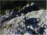 Rifugio Sorgenti del Piave - Monte Chiadenis